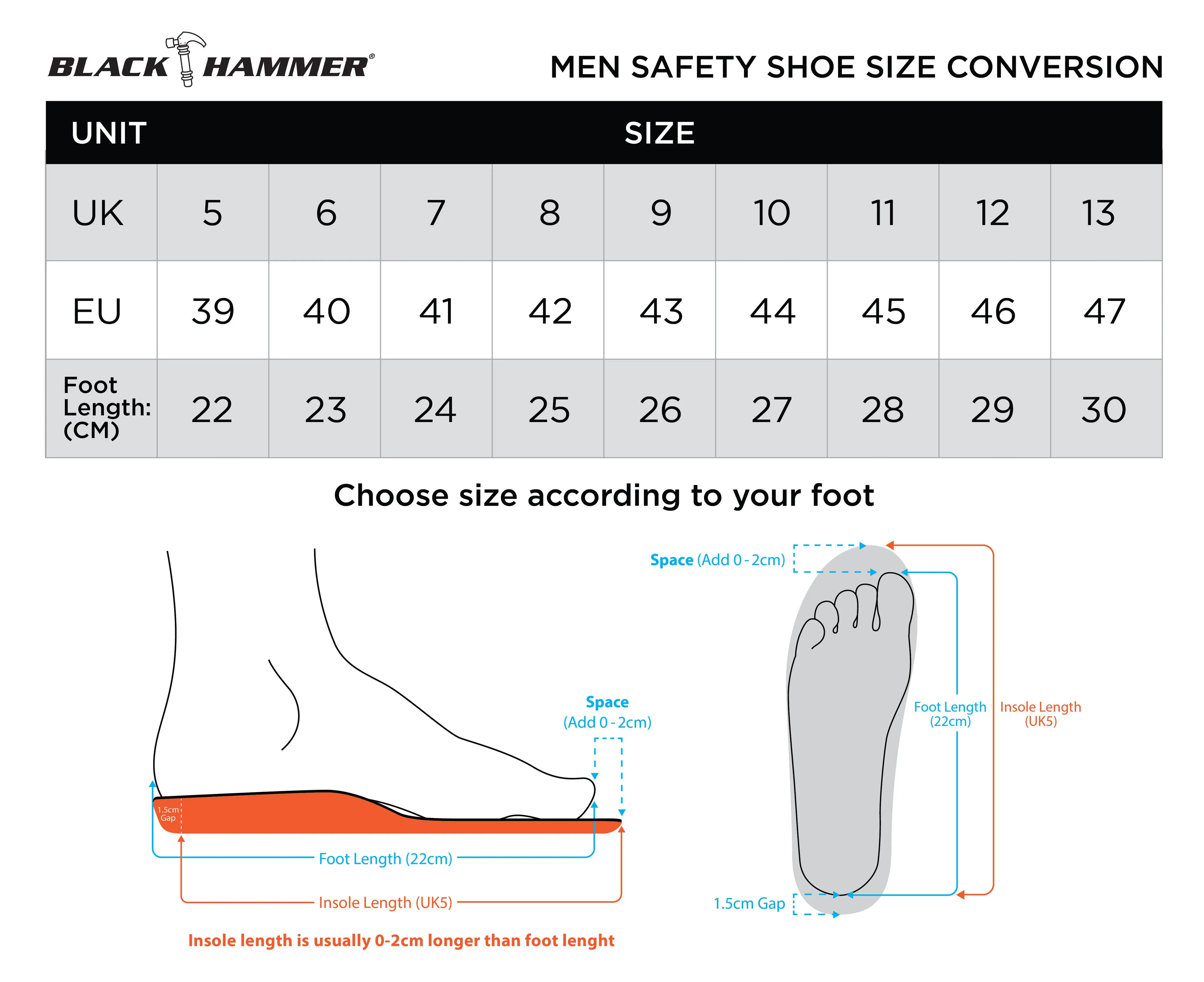 BLACK HAMMER Pro Series Men Waterproof Mid Cut with Fastlock Safety Shoe BH-1107-RS