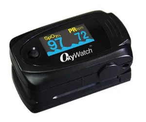 Fingertip Pulse Oximeter