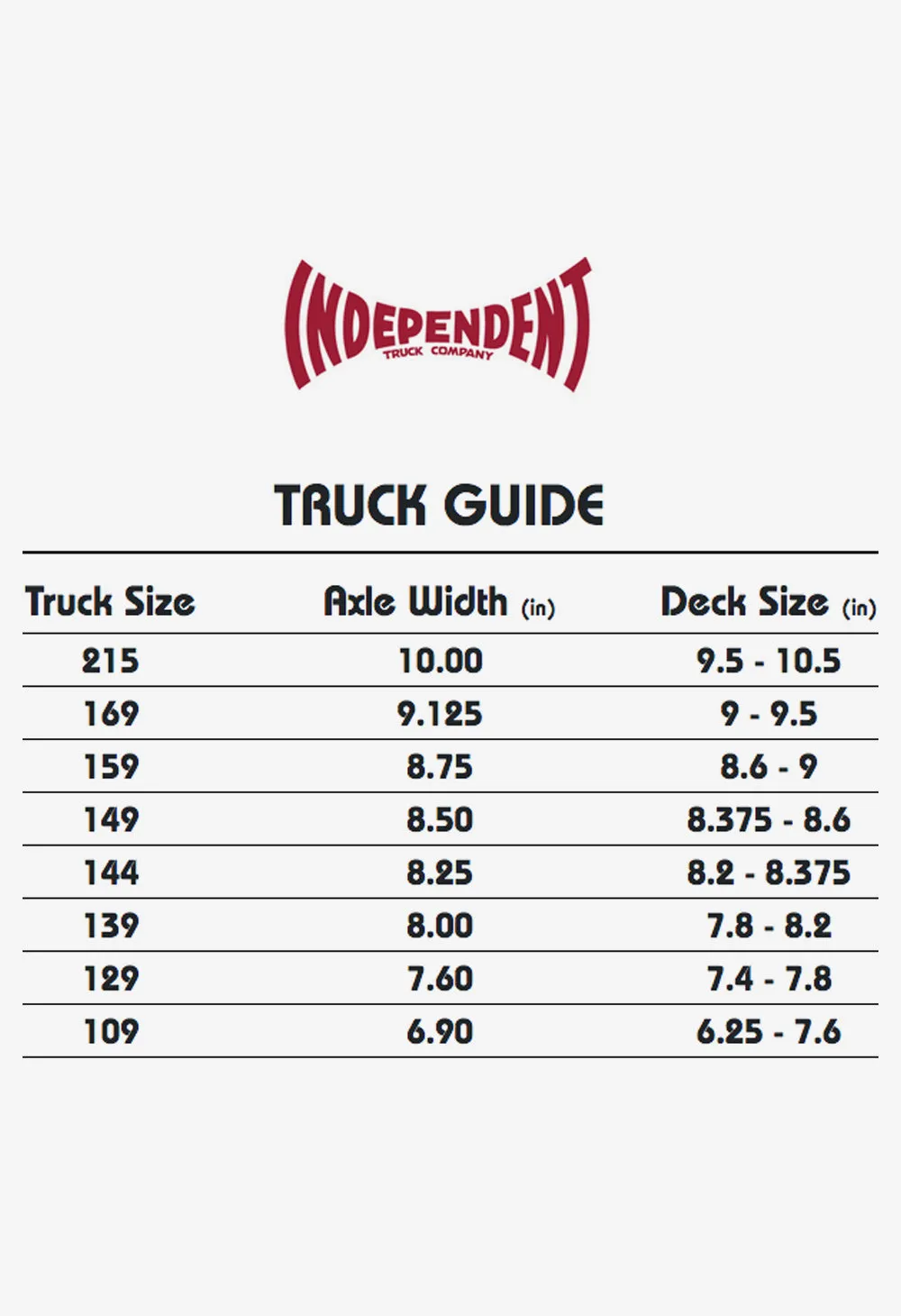 INDEPENDENT 129 SILVER STANDARD TRUCK
