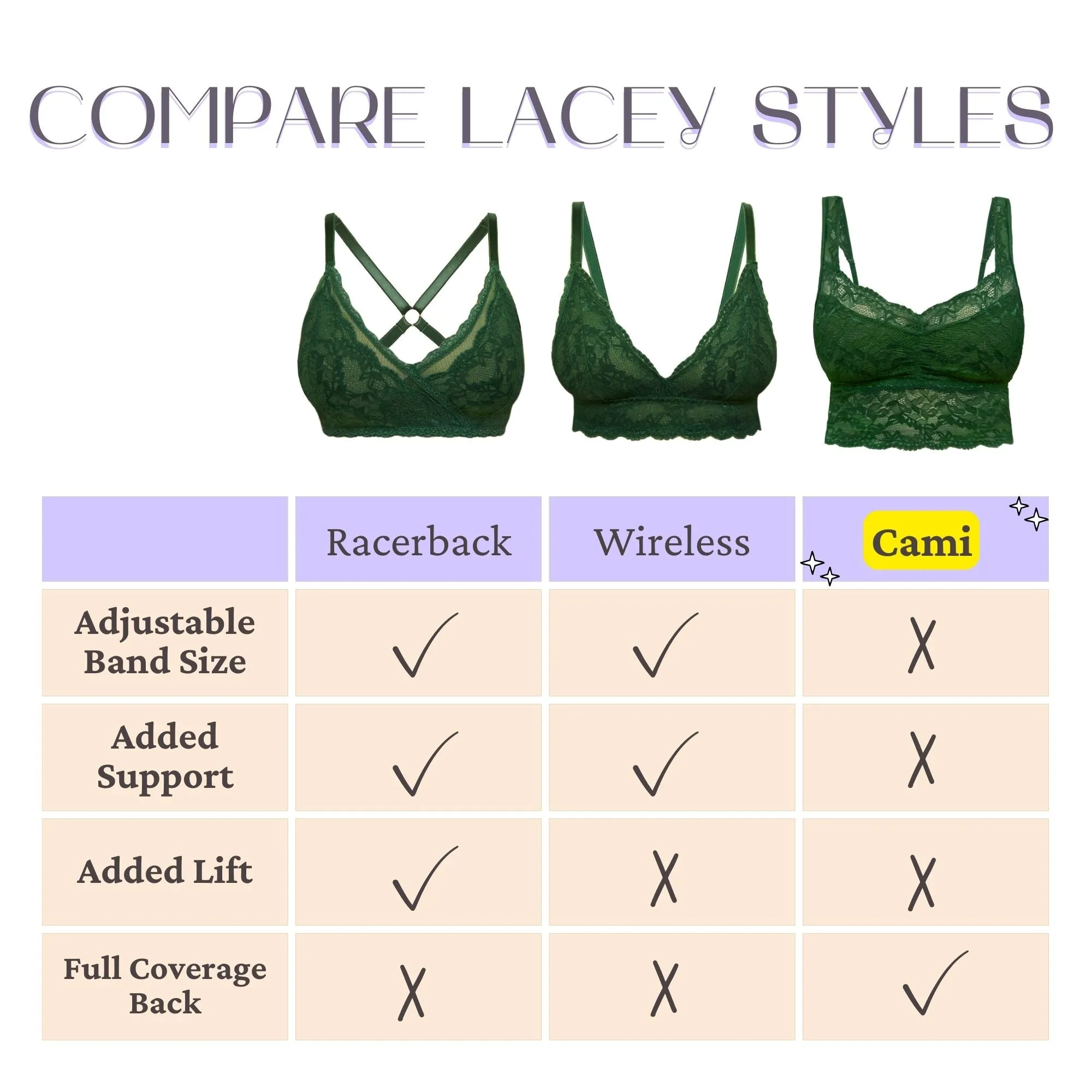Lacey Everyday Crop Cami in Forest
