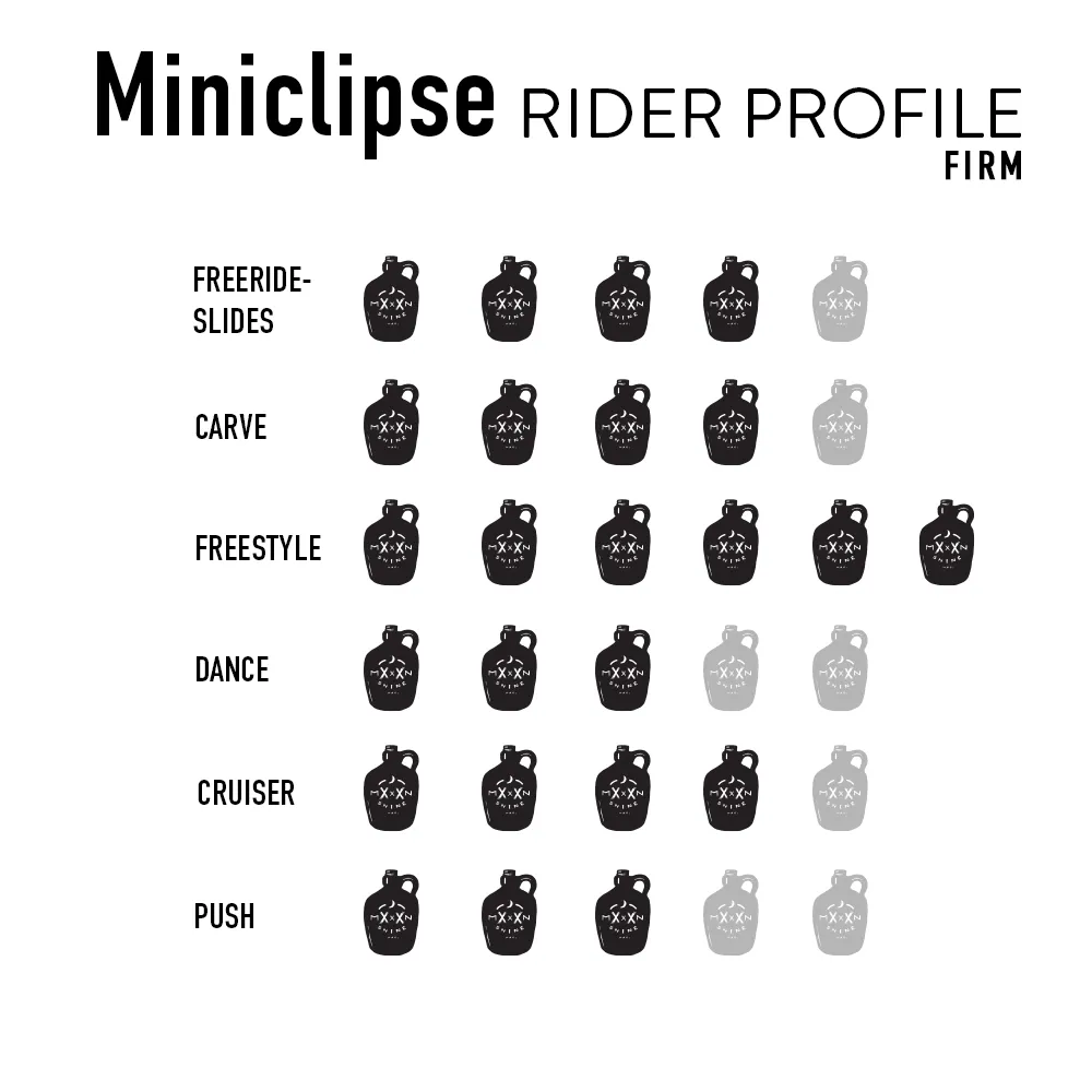 Miniclipse Firm Flex Complete