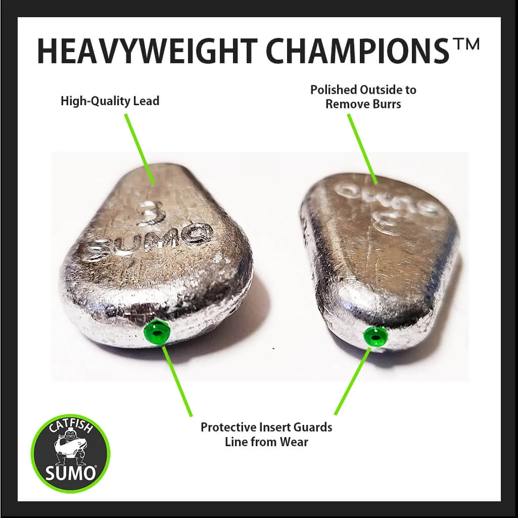 No-Roll Sinker, Premium with Line-Protecting Inserts to Guard Against Damage