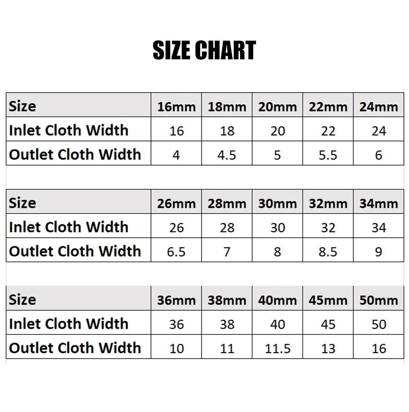 Quilt Binder Attachment